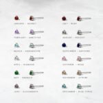 925 Silver Birthstone Stud Earrings - Image 6