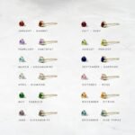 925 Silver Birthstone Stud Earrings