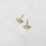 925 Silver Starburst Stud Earrings - Image 2