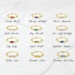 925 Silver Simple Baguette Birthstone Rings