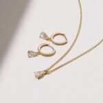 925 Silver Pear Drop Pendant Set - Image 2