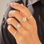 925 Silver Flower Diamond Ring - Image 4
